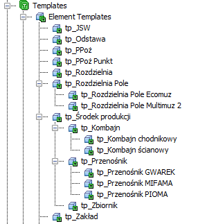 ZASTOSOWANE NARZĘDZIA INFORMATYCZNE - Nowe podejście Potrzeby: o dane operacyjne w jednym miejscu Struktura środków