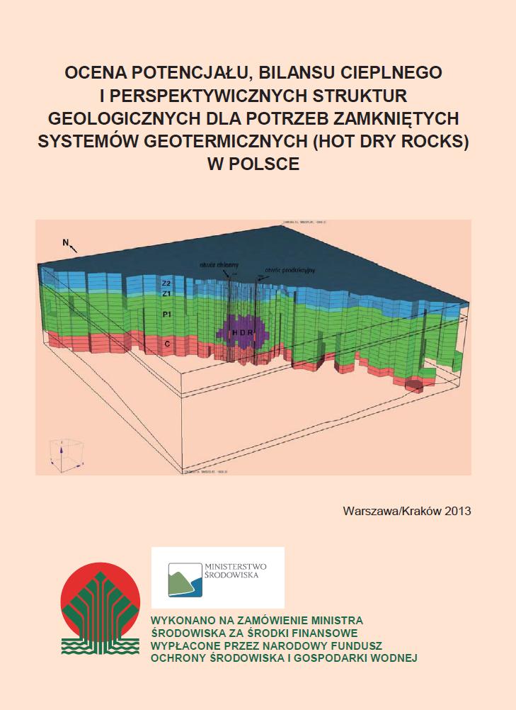 Rozpoznanie potencjału