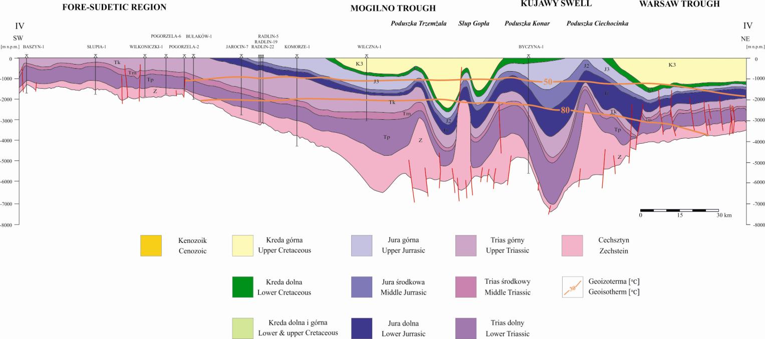 Niskotemperaturowe systemy geotermalne (temp < 150 o C) Low- temperature systems Poland Naturalne baseny