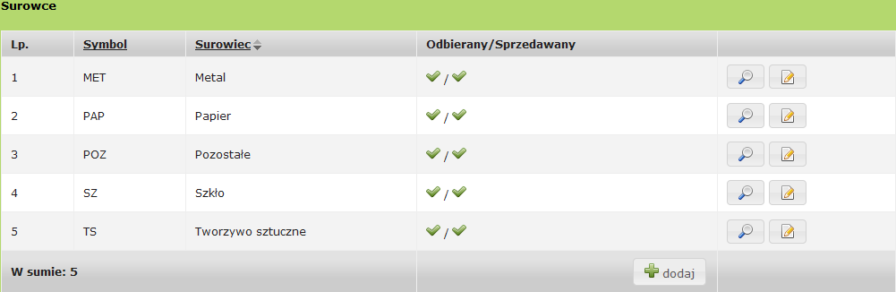 Rysunek 15. Ustalanie harmonogramu odbioru dla umowy 2.2. Zarządzanie surowcami i magazynami Kierownik analizuje listę odbieranych surowców (Rysunek 16.). Rysunek 16.