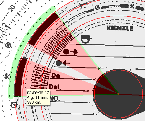 i zakooczenie danego zadania transportowego na danej tarczce. Zielona linia biegnąca wokół tarczki oznacza początek i koniec pracy kierowcy, zgodnie z ruchem wskazówek zegara.