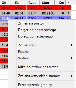 Zalecane jest, aby kierowcy jeździli na łóżku, tak aby uniknąd kar za powyższą sytuację.