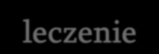 ZAKAŻENIE UKŁADU MOCZOWEGO - leczenie ZAPALENIE PĘCHERZA MOCZOWEGO leczenie przez 3 dni jednym z leków pierwszego wyboru podawanym p.o.: kotrimoksazol 960 mg 2 x dz fluorochinolony: (cyprofloksacyna 250 mg 2 x dz.