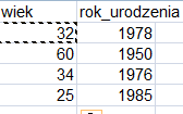 Złe dane Np. kolumna wiek czy rok_urodzenia?