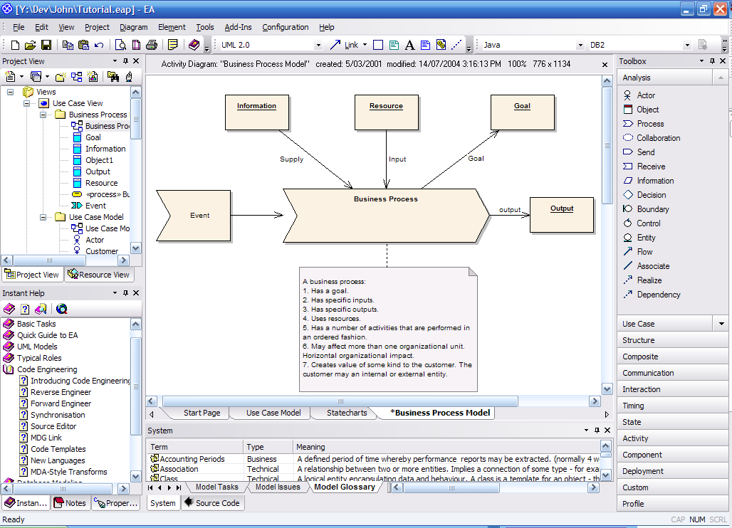 5.1. NARZĘDZIA MODELOWANIA PROCESÓW BIZNESOWYCH Rysunek 5.6: Sparx Systems Enterprise Architect: Widok okna umożliwiającego tworzenie procesu biznesowego. 1 5.1.6 IBM WebSphere Business Modeler WebSphere Business Modeler [32] to komercyjne narzędzie firmy IBM ułatwiające tworzenie i zarządzanie procesami biznesowymi.