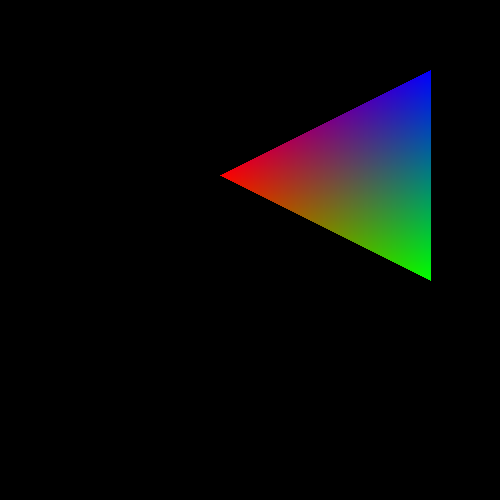 gl.bindbuffer(gl.array_buffer, trianglecolorbuffer); var colors = [ 1.0, 0.0, 0.0, 1.0, 0.0, 1.0, 0.0, 1.0, 0.0, 0.0, 1.0, 1.0 ]; gl.bufferdata(gl.array_buffer, new Float32Array(colors), gl.