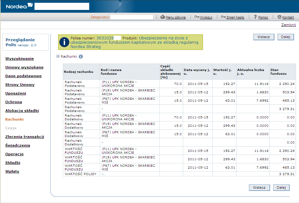 alokacyjnych oraz stanach poszczególnych funduszy (liczba jednostek oraz wartość aktywów).