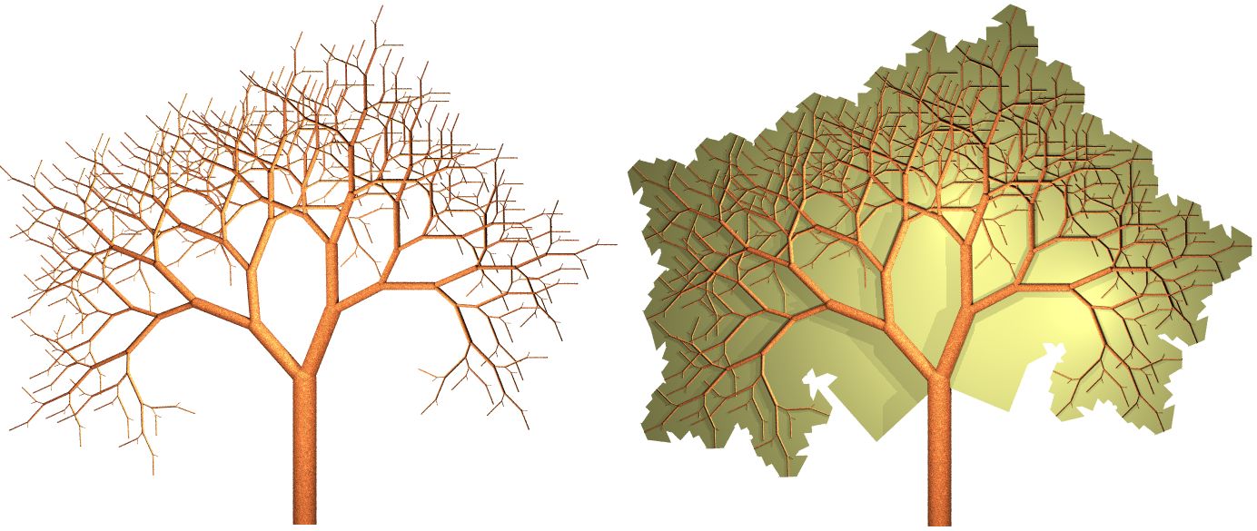 Makroregion innowacyjny. Foresight technologiczny dla województwa dolnośląskiego do 2020 r.