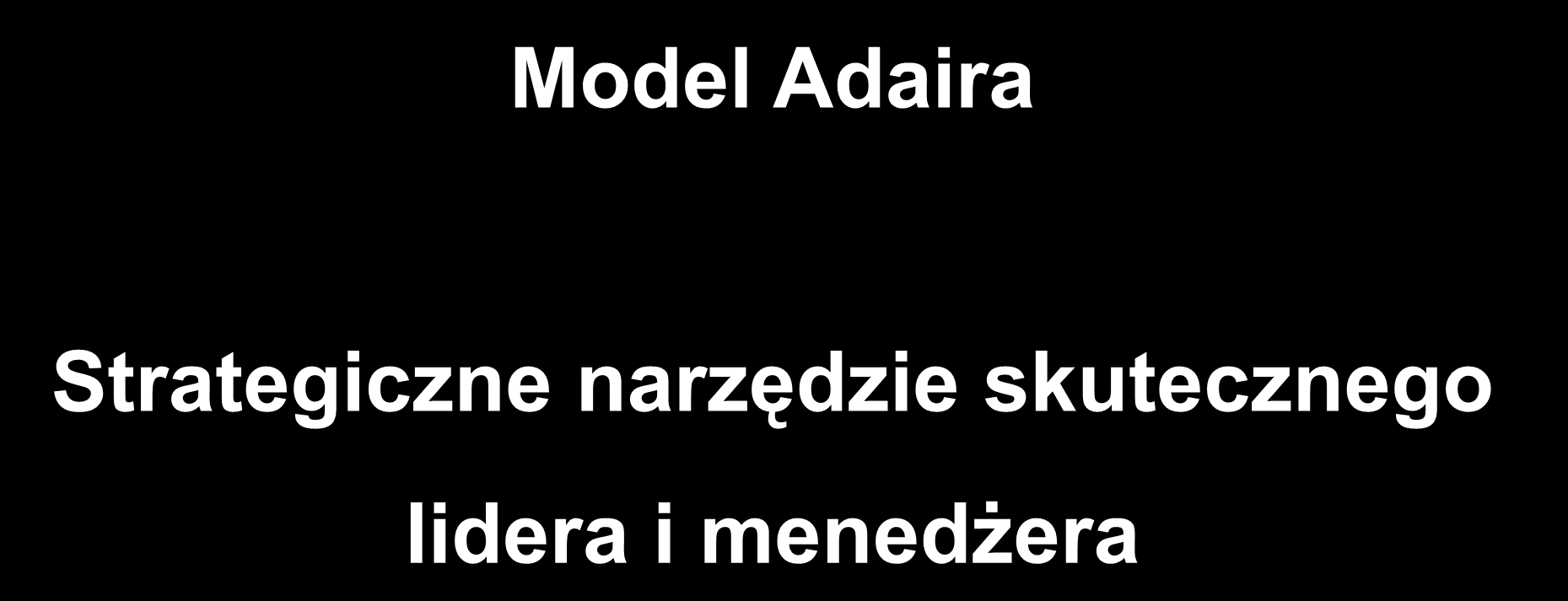 Model Adaira Strategiczne