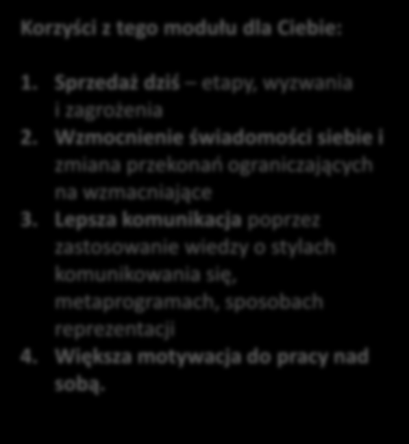 MODUŁ 1: PSYCHOLOGIA SPRZEDAŻY TERMIN: 10-11.09.2015 R. Warsztat poświęcony w całości zagadnieniom z PSYCHOLOGII SPRZEDAŻY Dzięki niemu dowiesz się: Czym jest sprzedaż?