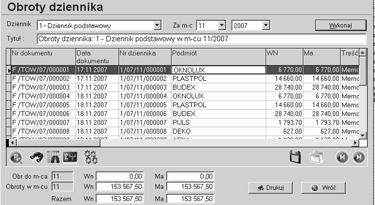 15. Obroty dzienników. Opcja Obroty dziennika służy do przeglądania i drukowania zawartości dzienników księgowych. Po wyborze opcji pojawi się okno dialogowe. Dziennik Wybór dziennika księgowego.