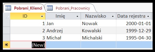 Powyższe dane znajdują się w systemie SAP. Użytkownik chce pobrać z tabeli Klienci dane tylko o tych klientach, którzy jednocześnie są pracownikami.