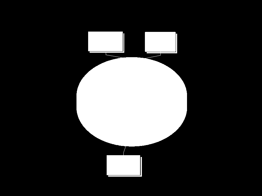 350 324 300 250 200 150 100 50 27 15 0 Pozytywne Neutralne Negatywne Wykres 2.