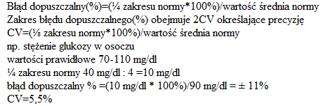 Błąd dopuszczalny