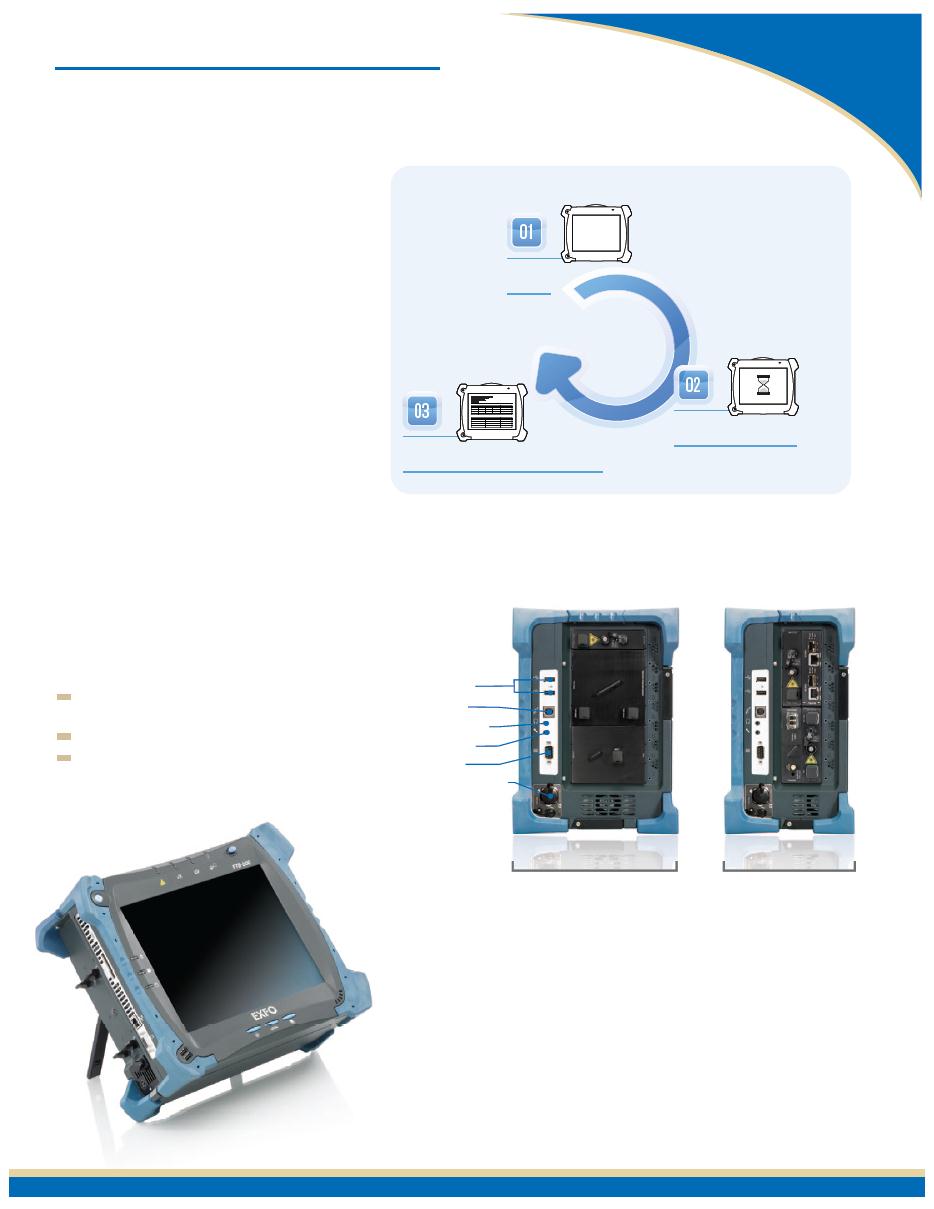 Wygeneruj raporty. Wyłącz platformę. Jedź prosto do domu. Operując w systemie Windows XP, platforma FTB- 500 pozwala generować raporty w terenie, bez konieczności korzystania z dodatkowego komputera.