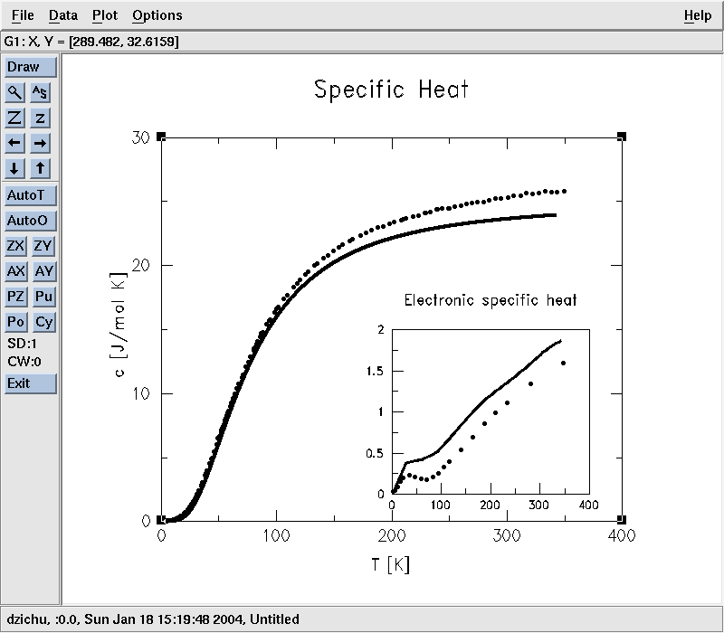 Rysunek 8: Program pozwalający tworzyć rozbudowane wykresy - Xmgr Często, w zastosowaniach technicznych potrzebujemy wykonać wykres, histogram itp.