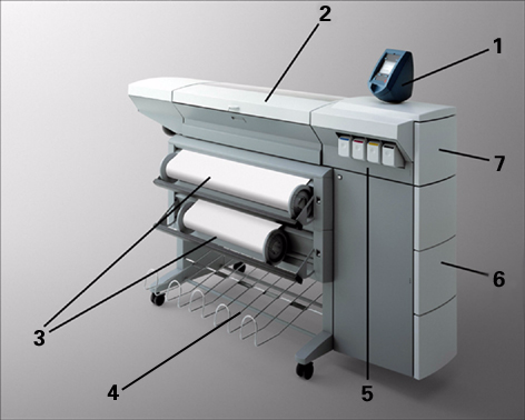 [4] Drukarka główne części składowe (wersja z dwiema rolkami) [4] Drukarka główne części składowe (wersja z dwiema rolkami) Główne części składowe drukarki Océ TCS400 1. Panel operacyjny drukarki 2.