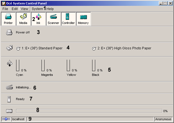 Ilustracja [76] Struktura programu Océ System Control Panel [76] Struktura programu