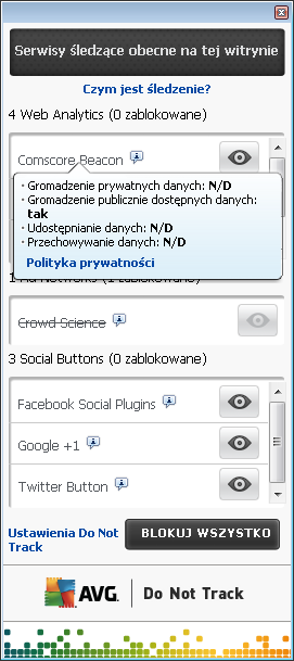 wyżej sek cji interfejsu AVG Do Not Track mogą nie być widoczne. To okno zawiera również dwa linki: Czym jest śledzenie?