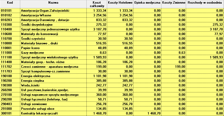 KOSZTY