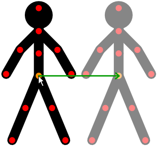Przeciągnij czerwony uchwyt, aby obrócić segment, na którego jest końcu oraz wszystkie segmenty do niego przyczepione. Przeciągnij pomarańczowy uchwyt figury, aby przesunąć ją całą.