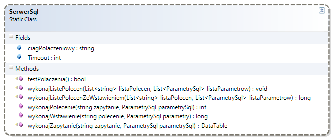 10.1 Moduł dostępu do danych 70 Rysunek 10.2: Diagram klasy reprezentujacej listę parametrów definiowanych dla polecenia wykonywanego przez serwer baz danych Rysunek 10.