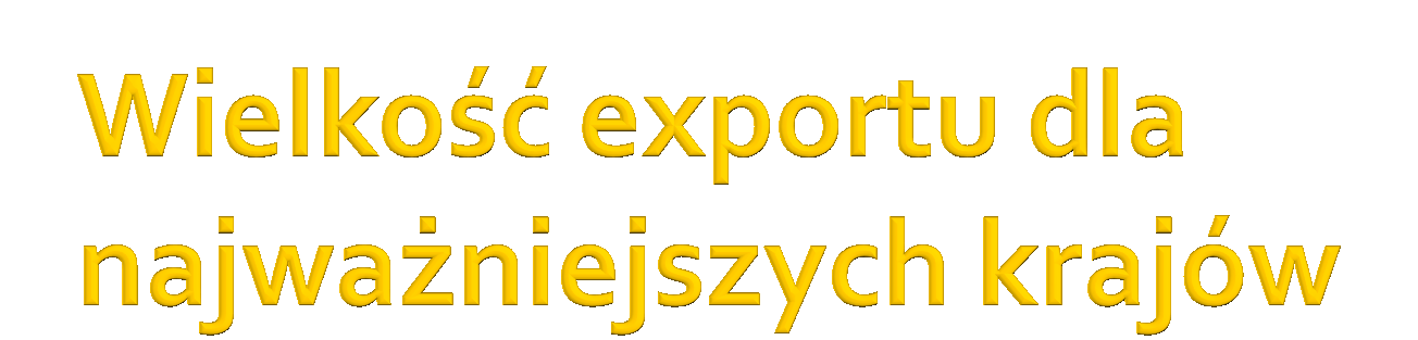 Wartość exportu (milion USD) Świat 18 255 000 EU (bez exportu wewnętrznego) 1 525 000 Udział w exporcie