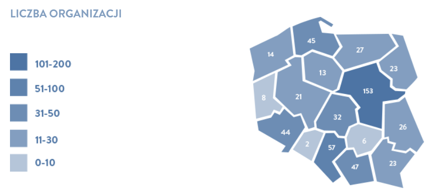 Dotychczas w Polsce funkcjonują dwie znaczące instytucje oferujące zwrotne instrumenty finansowe podmiotom, które zgodnie z definicją KPRES należą do grupy przedsiębiorstw społecznych: Polsko