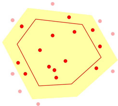 Oracle SDO_WITHIN_DISTANCE Jak wielu klientów znajduje się w odległości 10 km od regionu sprzedaży SELECT count(*) FROM