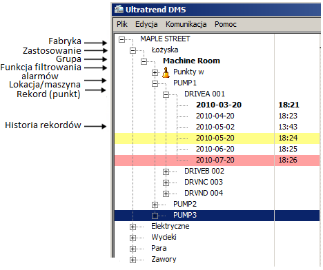 5 FORMAT / HIERARCHIA (Uwaga: Aby stworzyć ścieżkę, zobacz Rozpoczęcie Pracy) FABRYKA Fabryka znajduje się na szczycie hierarchii. Użytkownik może wybrać dowolną ilość fabryk.