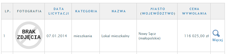 Wyszukiwanie licytacji odbywa się wg następujących kryteriów: Typ mienia Kategoria Miasto Województwo Data licytacji Tagi Cena wywoławcza Liczba licytowanych przedmiotów Kancelaria wystawiająca