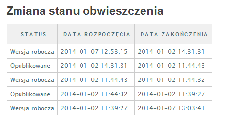 Rys. 76 Ekran z listą spraw historia dostepnosći obwieszczenia Rys. 77 Ekran historii dostępności obwieszczenia 3.