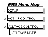 Jeśli w trybie sterowania Volts/Hz motor control mode, parametr VOLTAGE MODE w bloku funkcyjnym VOLTAGE CONTROL MUSI być ustawiony na FIXED.