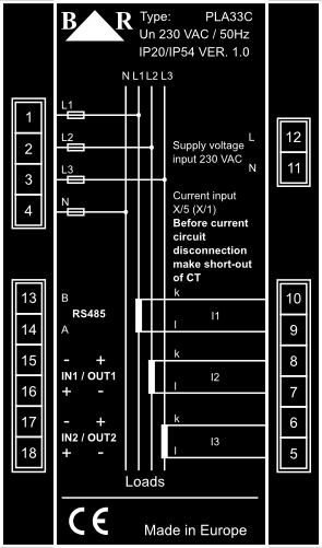 .Panel przedni operatora oraz złączki zaciskowe Rysunek : Front panel Opis.