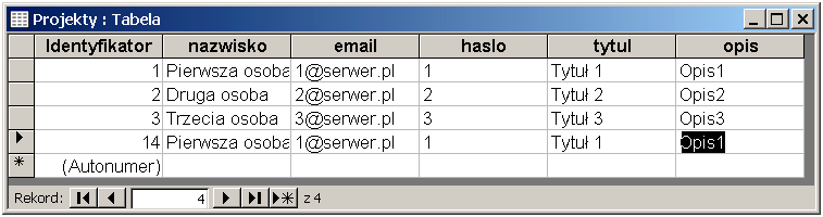 Należy także przygotować bazę danych zawierającą tabelę Projekty z sześcioma kolumnami: automatycznie utworzony Identyfikator, nazwisko, email, haslo, tytul i opis.