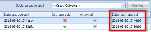 Umożliwiono przesuwanie niektórych elementów wykresu takich jak legenda czy tytuł za pomocą przeciągania. 7. Tworzenie nowego katalogu dla nowego użytkownika.