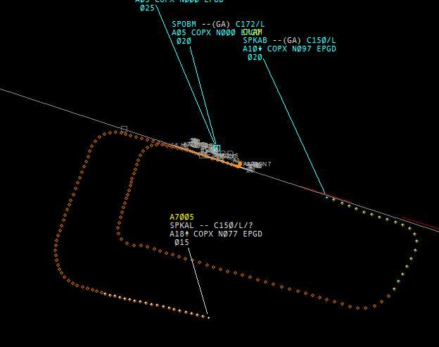 Z działań które kontynuujemy z poprzednich lat jest budowa kokpitu A320, która, co trzeba przyznać, idzie dosyć wolno, raz ze względu na ograniczenia czasowe, dwa finansowe.