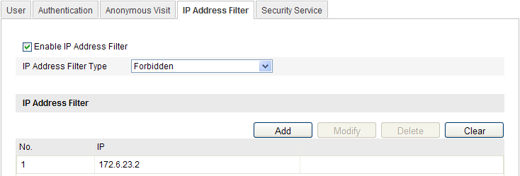 (Anonimowe). Figure 11-6 Interfejs logowania z polem wyboru Anonimowe 4. Zaznacz pole wyboru Anonymous (Anonimowe) i kliknij Login (Zaloguj się).