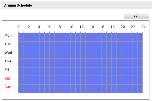 być oznaczane prostokątami. Wybierz Disable (Wyłącz) w Configuration > Local Configuration > Live View Parameters > Rules (Konfiguracja > Konfiguracja lokalna > Parametry widoku na żywo > Reguły.