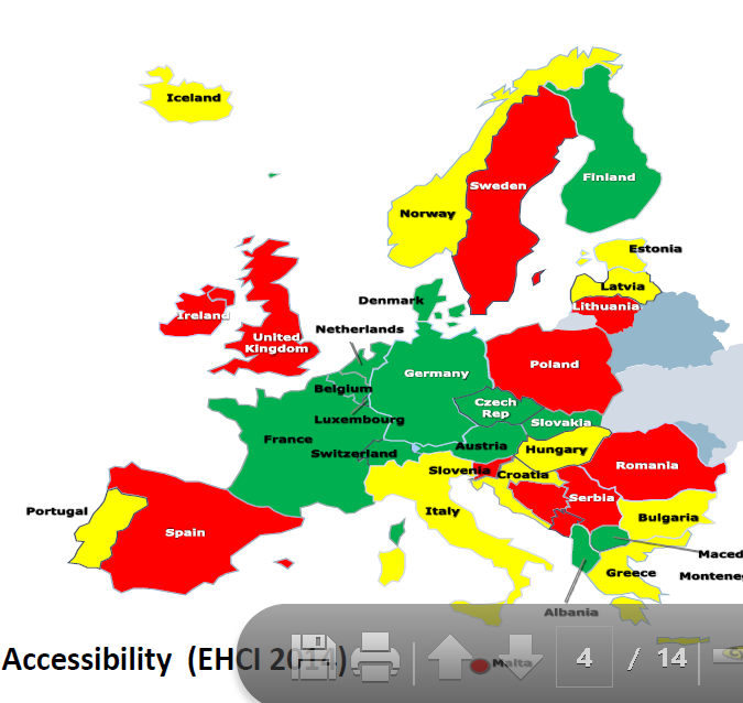 Jedna Europa, dwa kolejkowe światy Długie kolejki