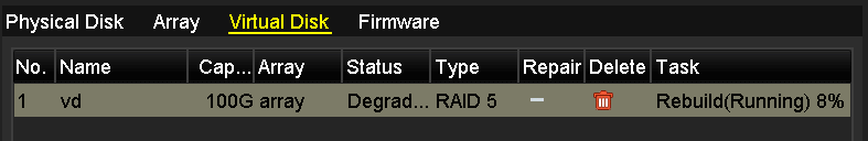 12.2 Przebudowa macierzy Cel: Stan macierzy może mieć wartość Functional (Sprawna), Disk Loss (Utrata dysku) i Offline (Nieaktywna).