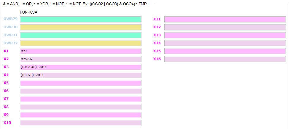 Zmienna X1 aktywuje się, kiedy wynik równania ( tutaj wpisano M29 ) będzie wynosił 1, tzn. zawartość komórki M29 w pamięci współdzielonej zmieni wartość.