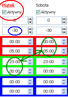 dla każdego dnia możemy ustalić 3 okresy czasu, w których działanie zegara astronomicznego zostanie zmodyfikowane każdemu z tych okresów czasu przypisane są 2 pola: - "początek" - "koniec" w
