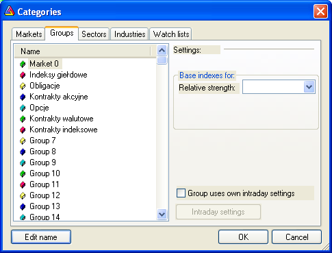W oknie Information, w części Categories można przyporządkowad walor do jednego z rynków (Market), jednej z branż (Industry), jednej z grup walorów, określid, czy papier jest w zakładce ulubione (Is