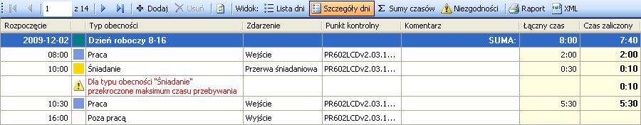 Umożliwia definicję listy ograniczeń czasów przebywania dla podanych typów obecności (rysunek 60). Np. można zdefiniować tu maksymalny łączny czas przerw na papierosa, wyjścia na obiad itd.