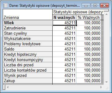 Zmienne te pozostaną w arkuszu, jednak nie będą widoczne w oknie wyboru zmiennych.