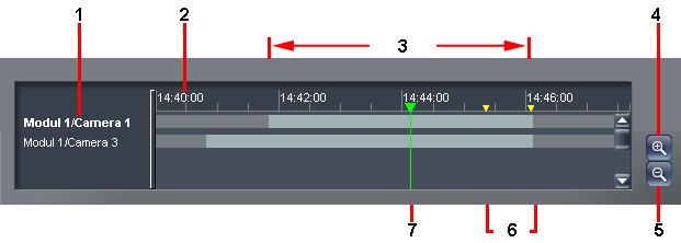 Archive Player 2.2 Obsługa pl 29 3.4 Przyciski sterowania odtwarzaniem 3.4.1 Linia czasu Linia czasu służy do nawigacji.