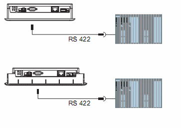 Montaż i Podłączenie 4.3 Podłączenie Urządzenia HMI Konfigurowanie interfejsu RS -485 Przełącznik DIP do konfiguracji interfejsu RS -485 znajduje się z tyłu urządzenia HMI.