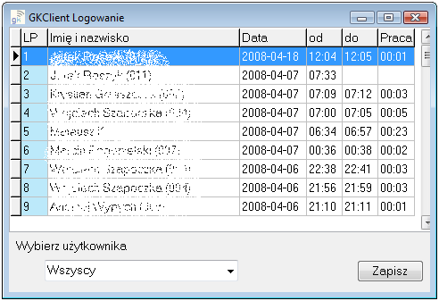 Aby umożliwić osobie korzystanie z programu musimy stworzyć dla niego konto w systemie Wprowadzając dane musimy podać nazwę i hasło niezbędne do logowania oraz nazwę pełną, która będzie wyświetlona