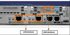 zapytania ARP, adresy MAC), WAN (serial, PPP HDLC, ISDN, Frame Relay), adresowanie